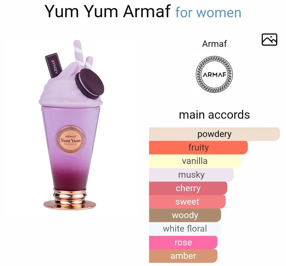 Armaf Yum Yum
